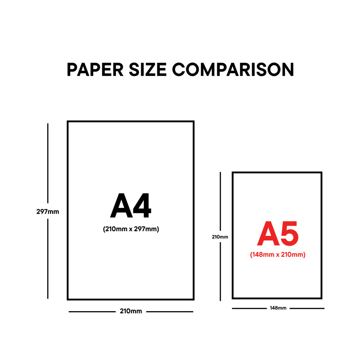 A5 legal pad size comparison to A4 A5 legal pad size comparison to A4