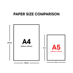 A5 legal pad size comparison to A4 A5 legal pad size comparison to A4