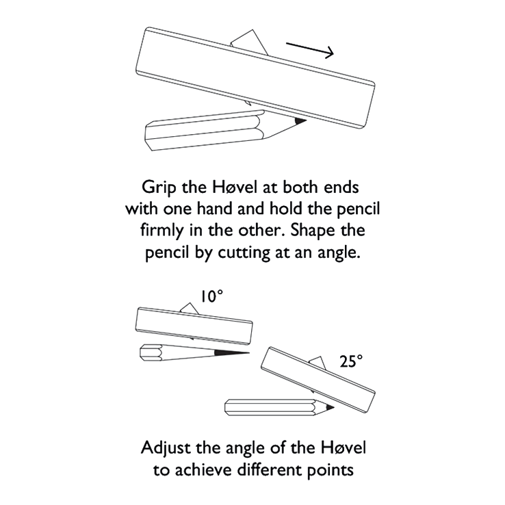 How to use a Blackwing Høvel. How to use a Blackwing Høvel.