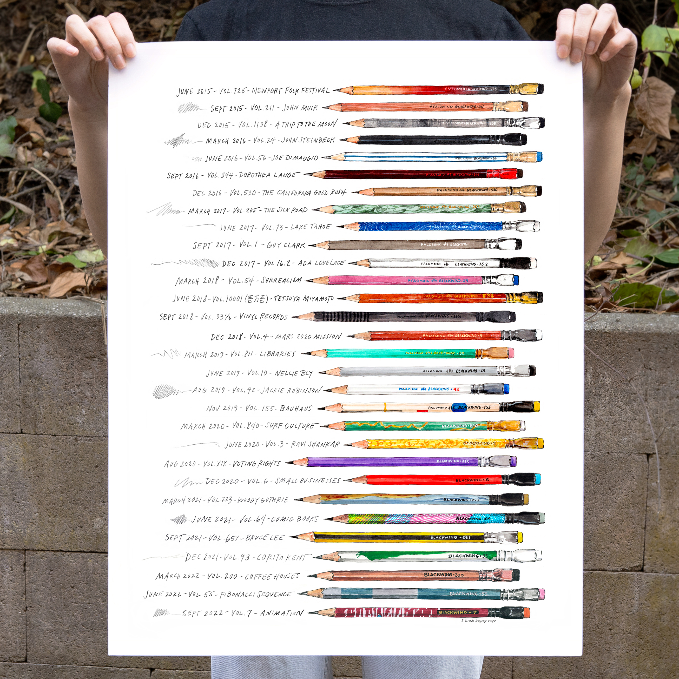A person holding up a poster with a lot of Blackwing Volumes Prints (Updated for 2022).